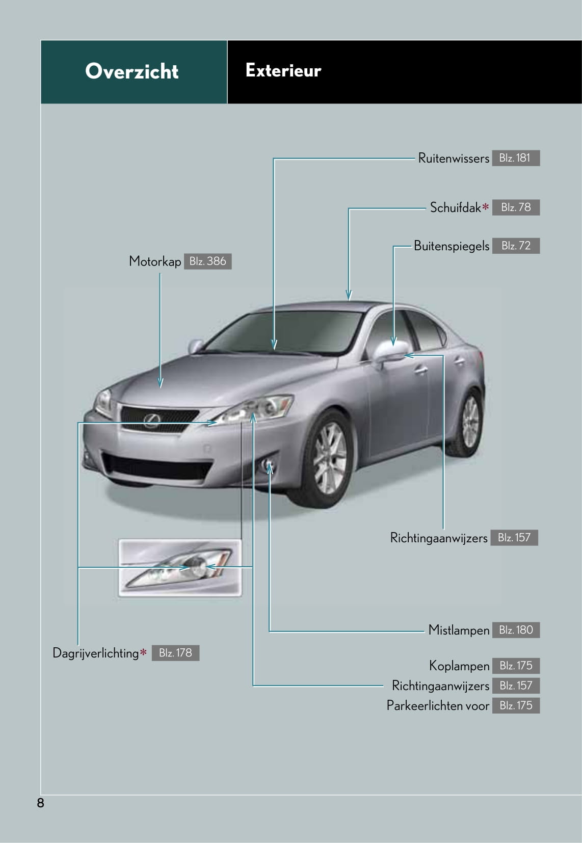 2005-2012 Lexus IS 220d/IS 250 Manuel du propriétaire | Néerlandais