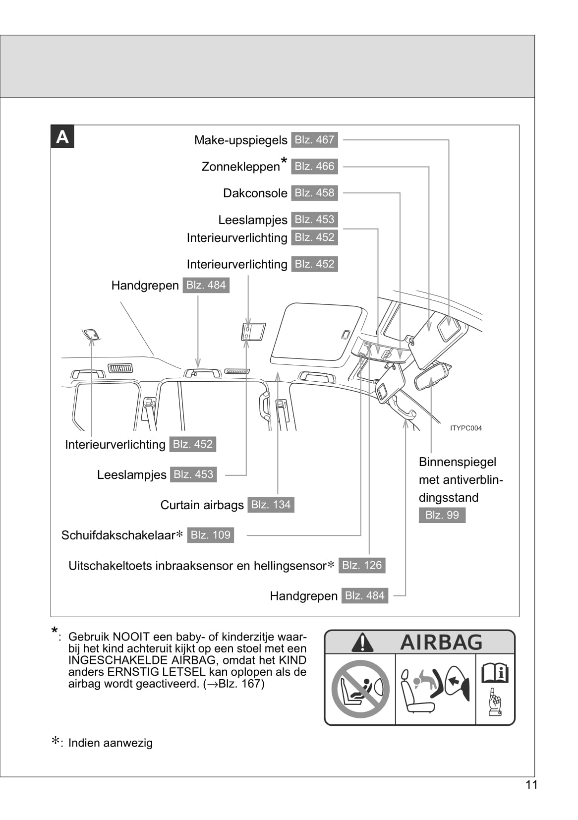 2013-2014 Toyota Land Cruiser V8 Gebruikershandleiding | Nederlands