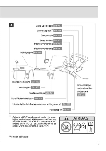 2013-2014 Toyota Land Cruiser V8 Gebruikershandleiding | Nederlands