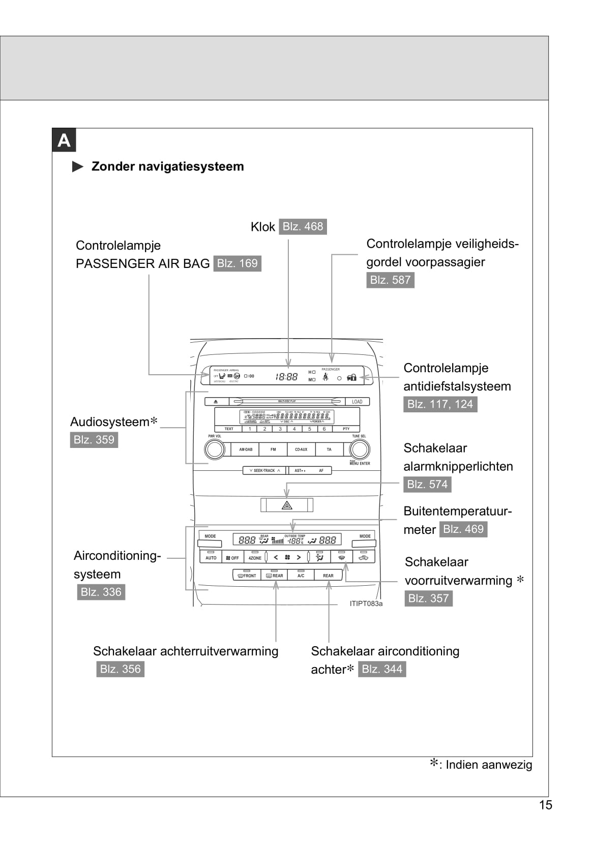 2013-2014 Toyota Land Cruiser V8 Gebruikershandleiding | Nederlands