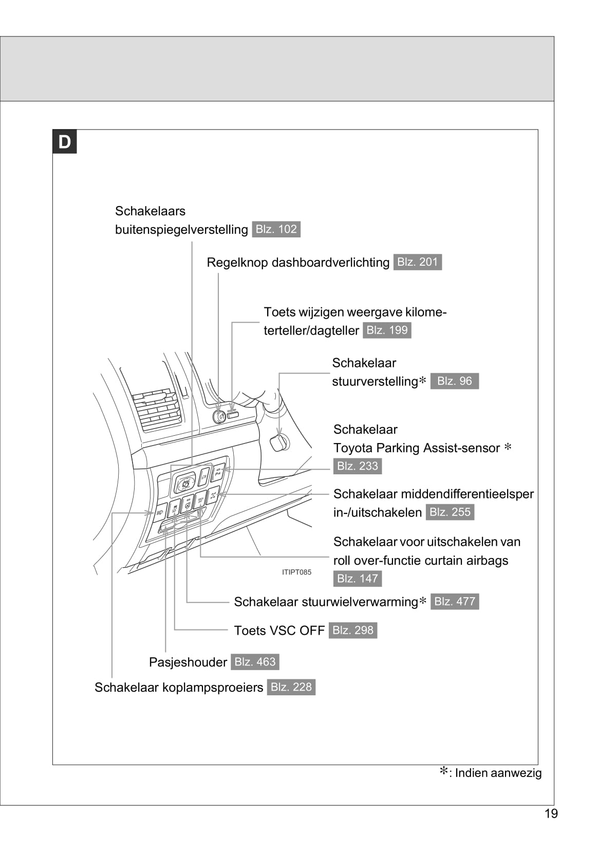 2013-2014 Toyota Land Cruiser V8 Gebruikershandleiding | Nederlands