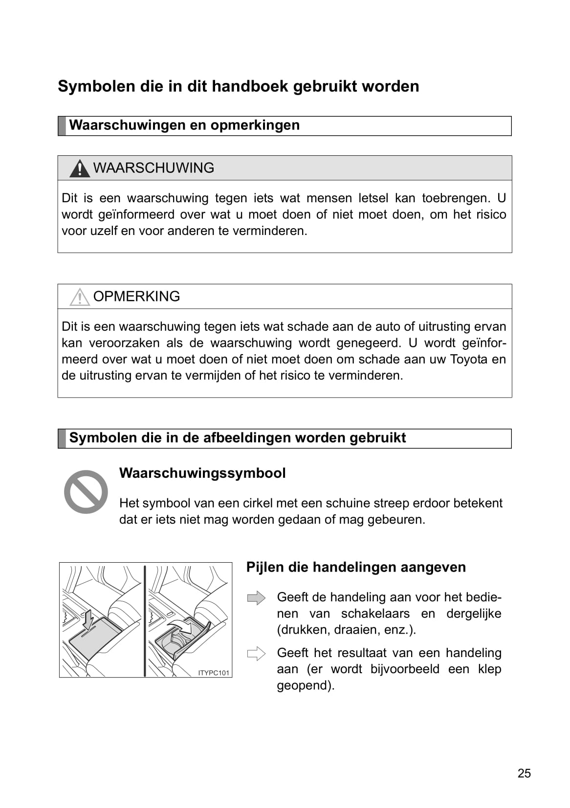 2013-2014 Toyota Land Cruiser V8 Gebruikershandleiding | Nederlands