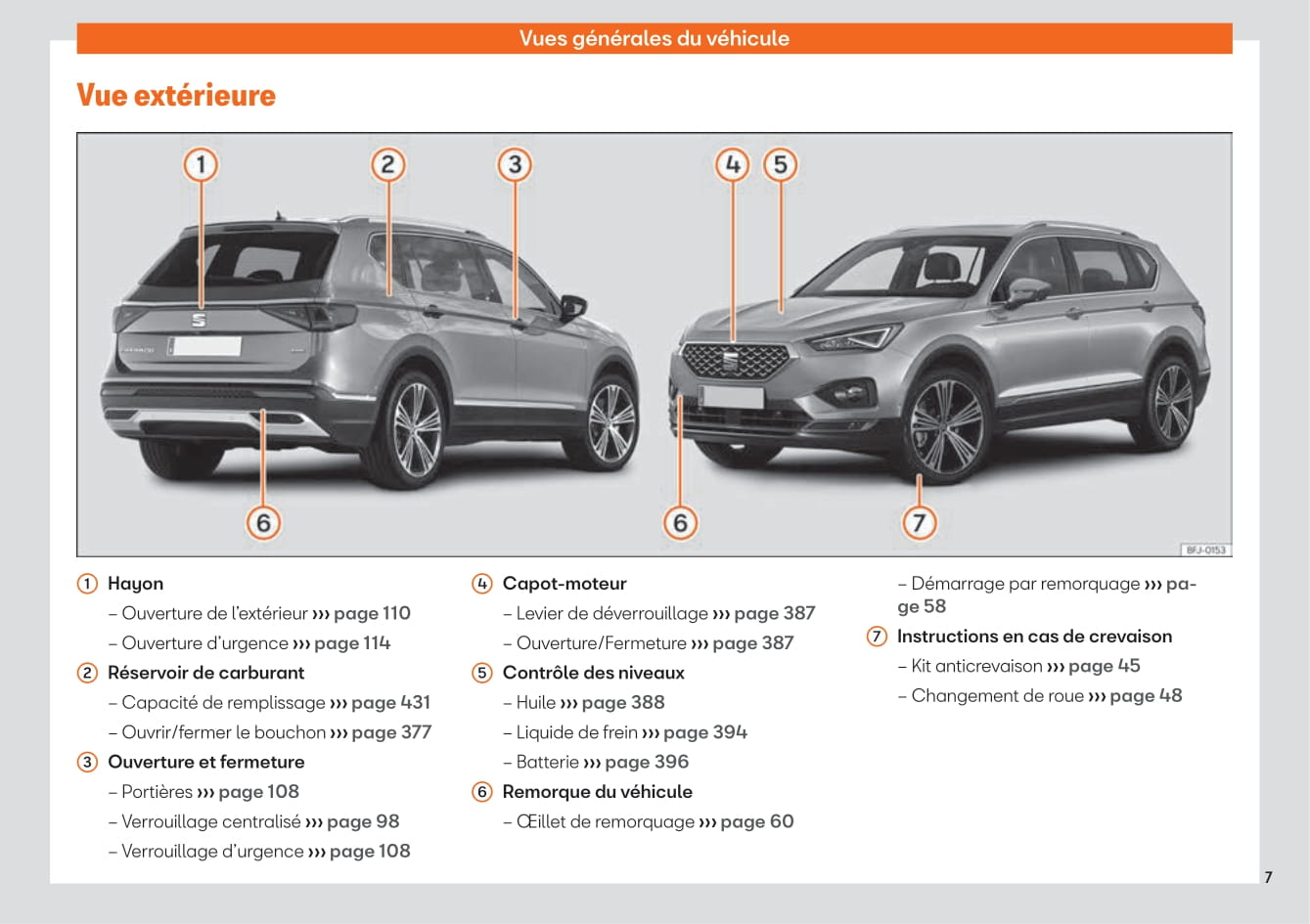 2020 Seat Tarraco Owner's Manual | French