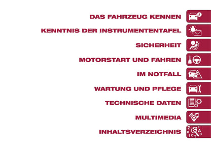 2015-2018 Fiat 500X Gebruikershandleiding | Engels