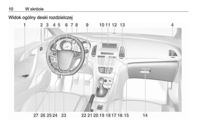 2013-2018 Opel Cascada Gebruikershandleiding | Pools