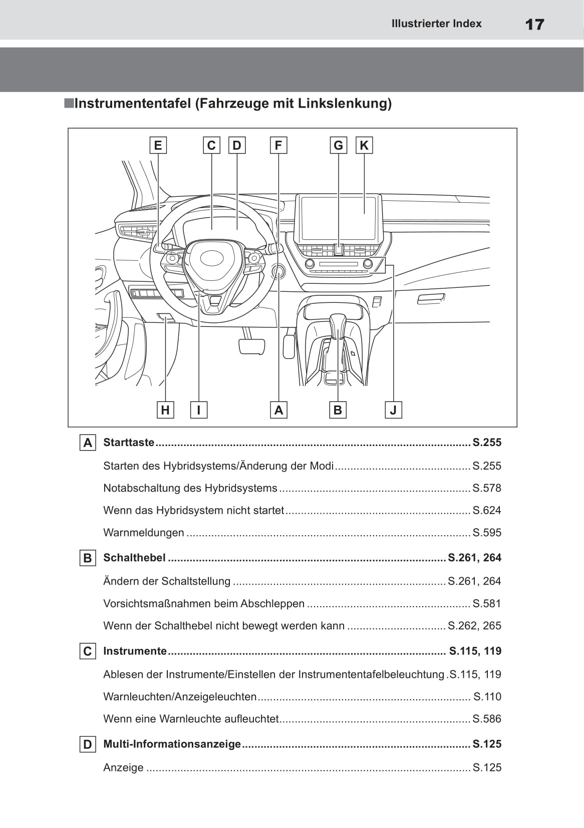 2019-2023 Toyota Corolla Gebruikershandleiding | Duits