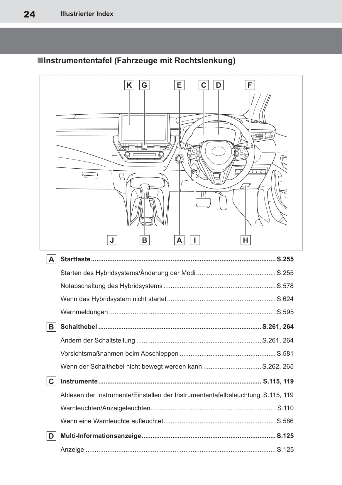 2019-2023 Toyota Corolla Gebruikershandleiding | Duits