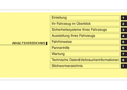 2010-2011 Kia Sorento Gebruikershandleiding | Duits