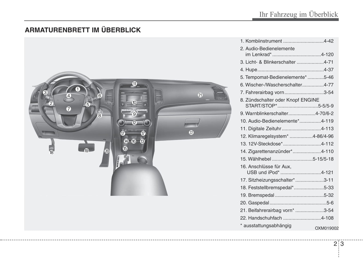 2010-2011 Kia Sorento Gebruikershandleiding | Duits