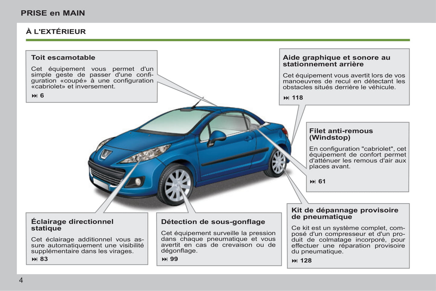 2014-2015 Peugeot 207 CC Gebruikershandleiding | Frans