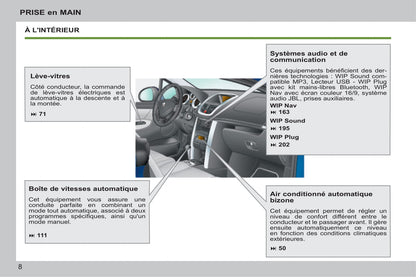 2014-2015 Peugeot 207 CC Gebruikershandleiding | Frans