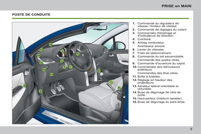 2014-2015 Peugeot 207 CC Gebruikershandleiding | Frans