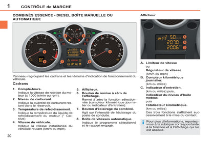 2014-2015 Peugeot 207 CC Gebruikershandleiding | Frans