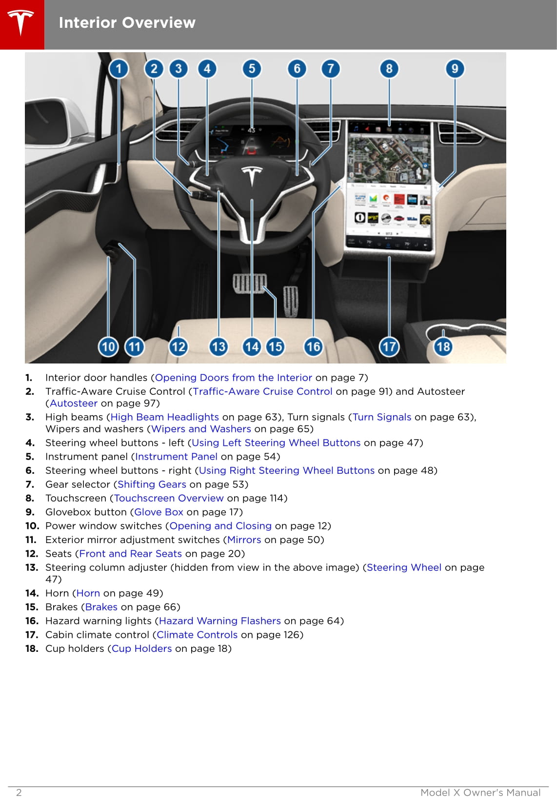 2016-2019 Tesla Model X Gebruikershandleiding | Engels