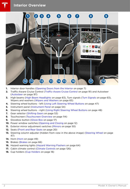 2016-2019 Tesla Model X Gebruikershandleiding | Engels