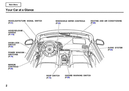 2001 Honda S2000 Gebruikershandleiding | Engels