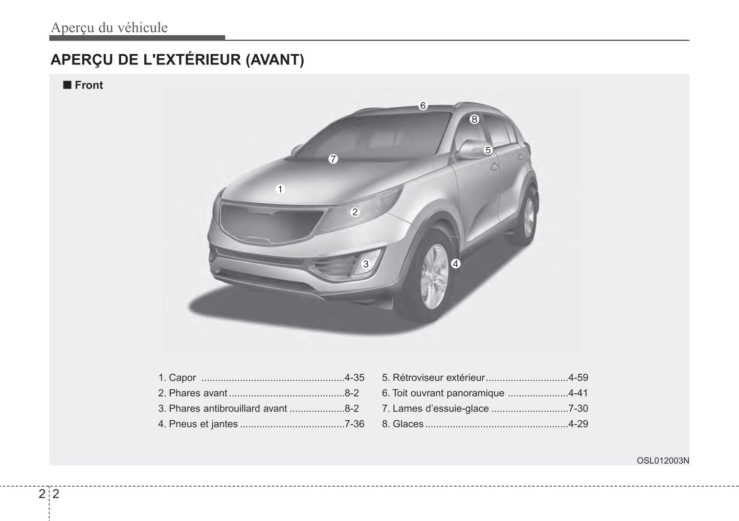 2015 Kia Sportage Owner's Manual | French