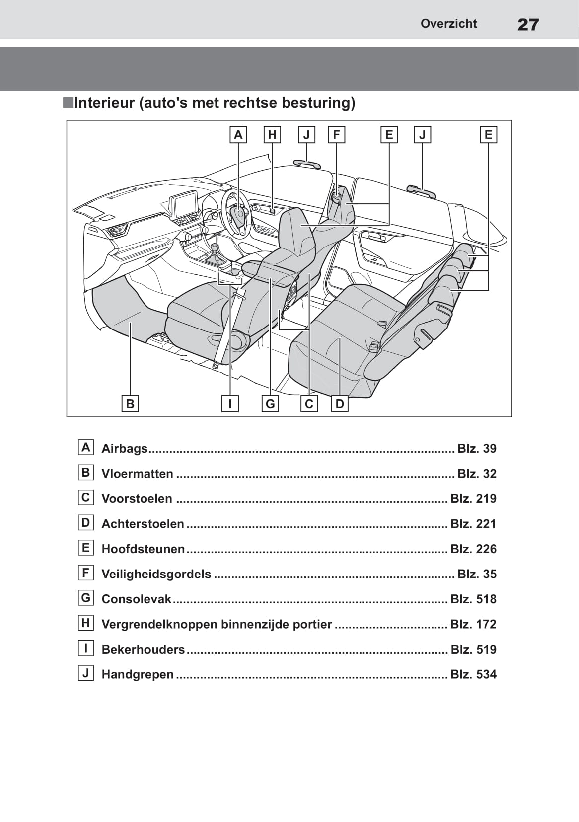 2019 Toyota RAV4 Gebruikershandleiding | Nederlands