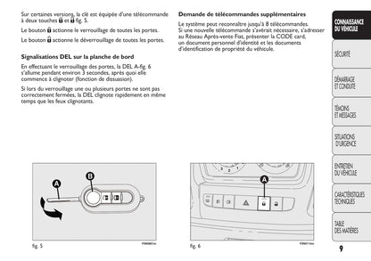 2013-2014 Fiat Ducato Euro 4 Gebruikershandleiding | Frans