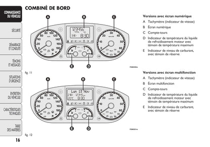 2013-2014 Fiat Ducato/Ducato Euro 4 Owner's Manual | French