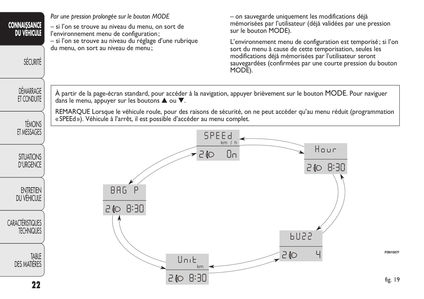 2013-2014 Fiat Ducato Euro 4 Gebruikershandleiding | Frans