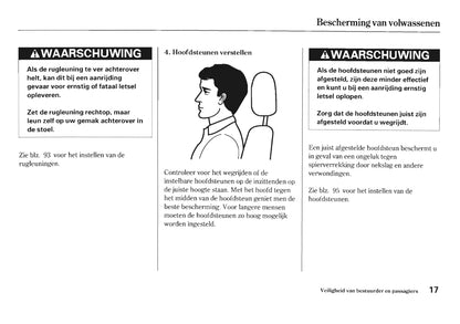 2005-2006 Honda HR-V Gebruikershandleiding | Nederlands