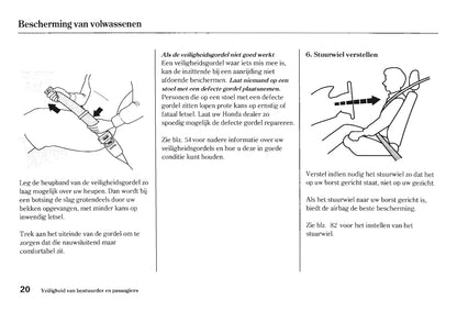 2005-2006 Honda HR-V Gebruikershandleiding | Nederlands