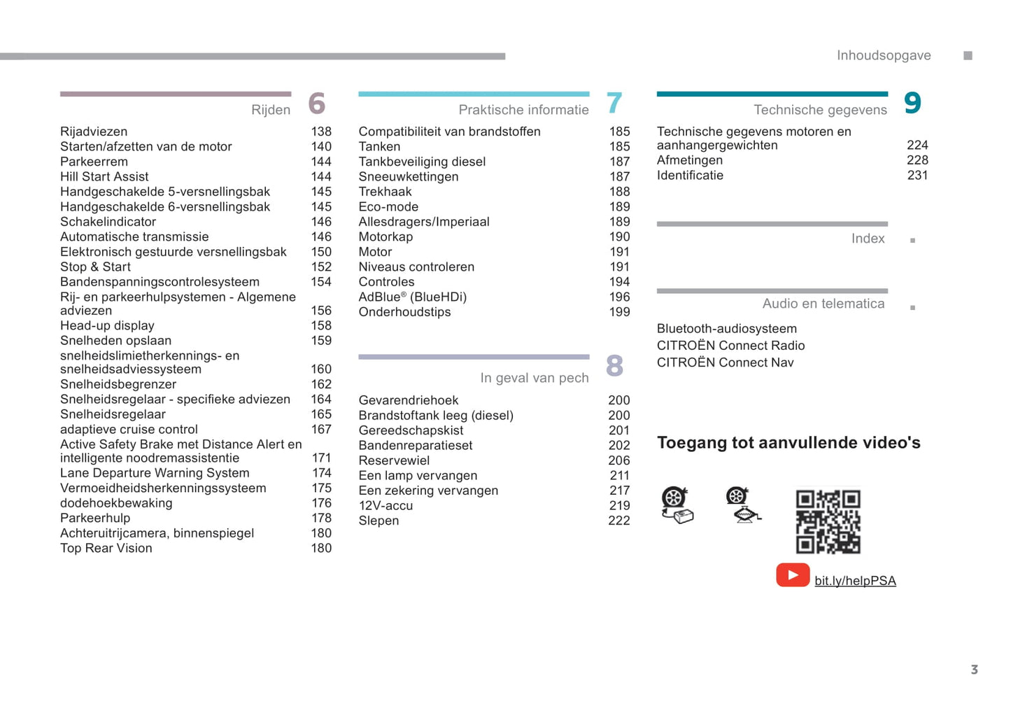 2018-2020 Citroën Jumpy/Dispatch/SpaceTourer Owner's Manual | Dutch