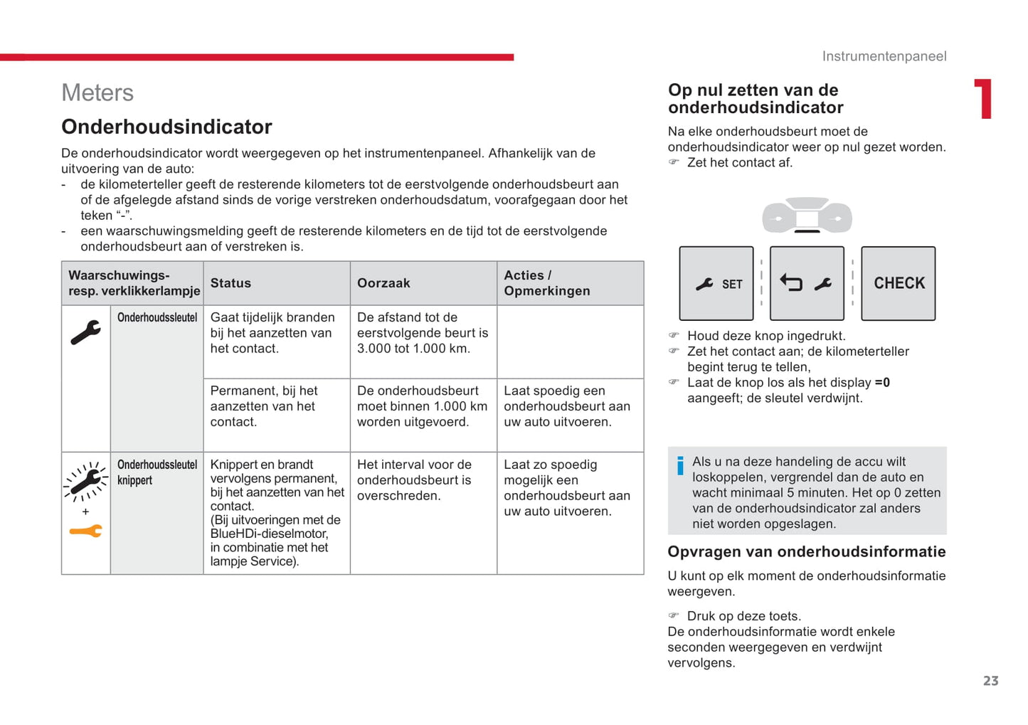 2018-2020 Citroën Jumpy/Dispatch/SpaceTourer Owner's Manual | Dutch