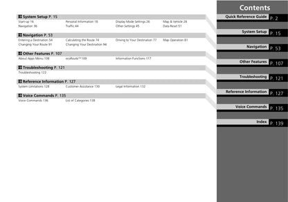 Honda Civic Sedan Navigation Bedienungsanleitung 2018