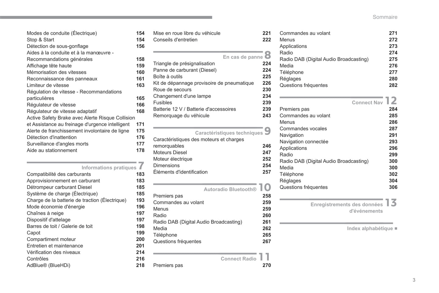 2022-2023 Fiat Scudo Ulysse Owner's Manual | French