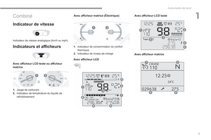 2022-2023 Fiat Scudo Ulysse Gebruikershandleiding | Frans