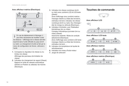 2022-2023 Fiat Scudo Ulysse Owner's Manual | French