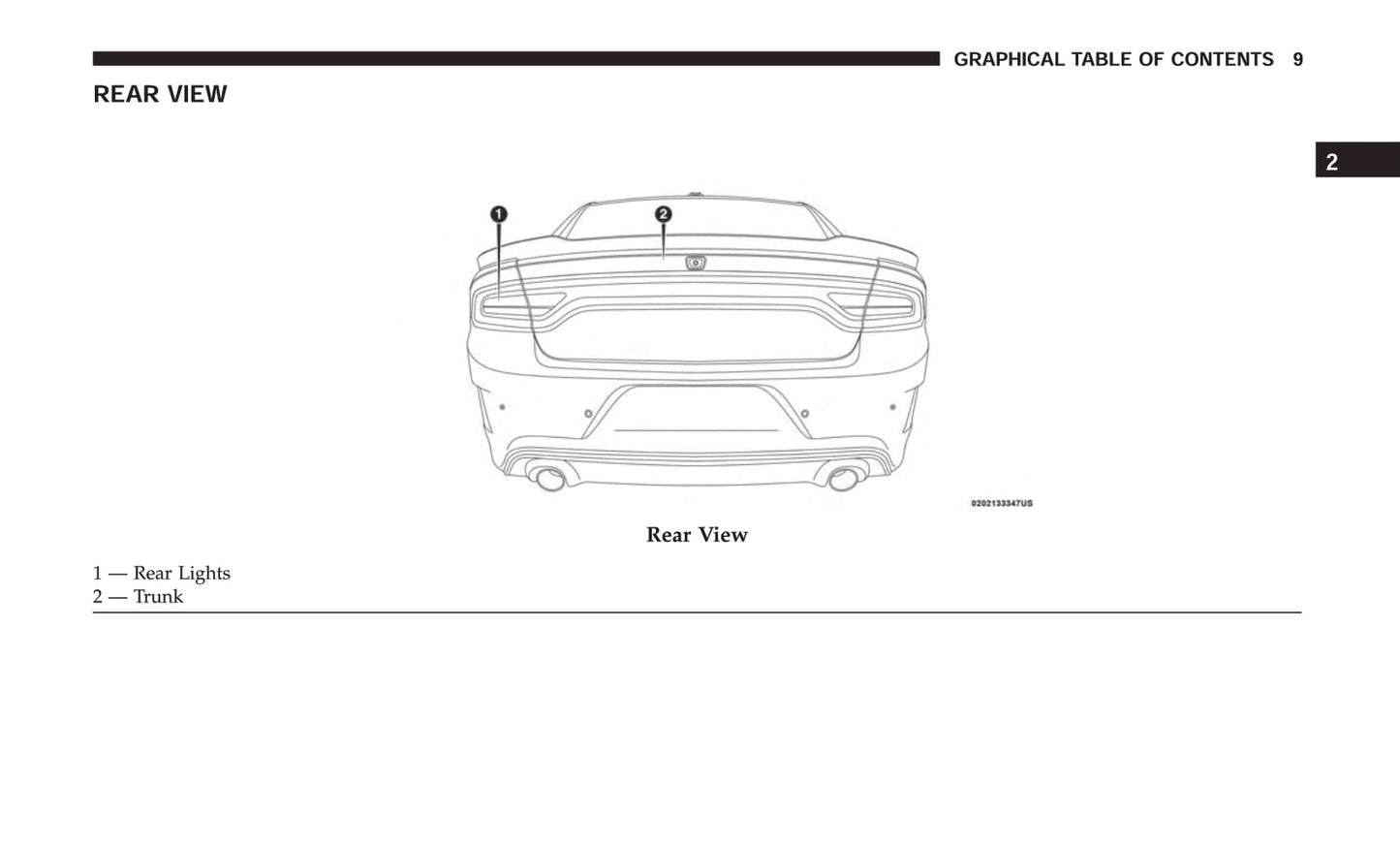 2019 Dodge Charger Owner's Manual | English