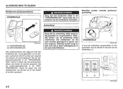 2015-2021 Suzuki Celerio Gebruikershandleiding | Nederlands