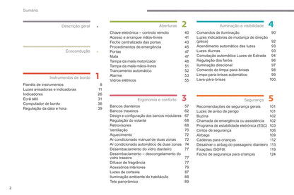 2018-2021 Citroën C4 Spacetourer/Grand C4 Spacetourer Owner's Manual | Português