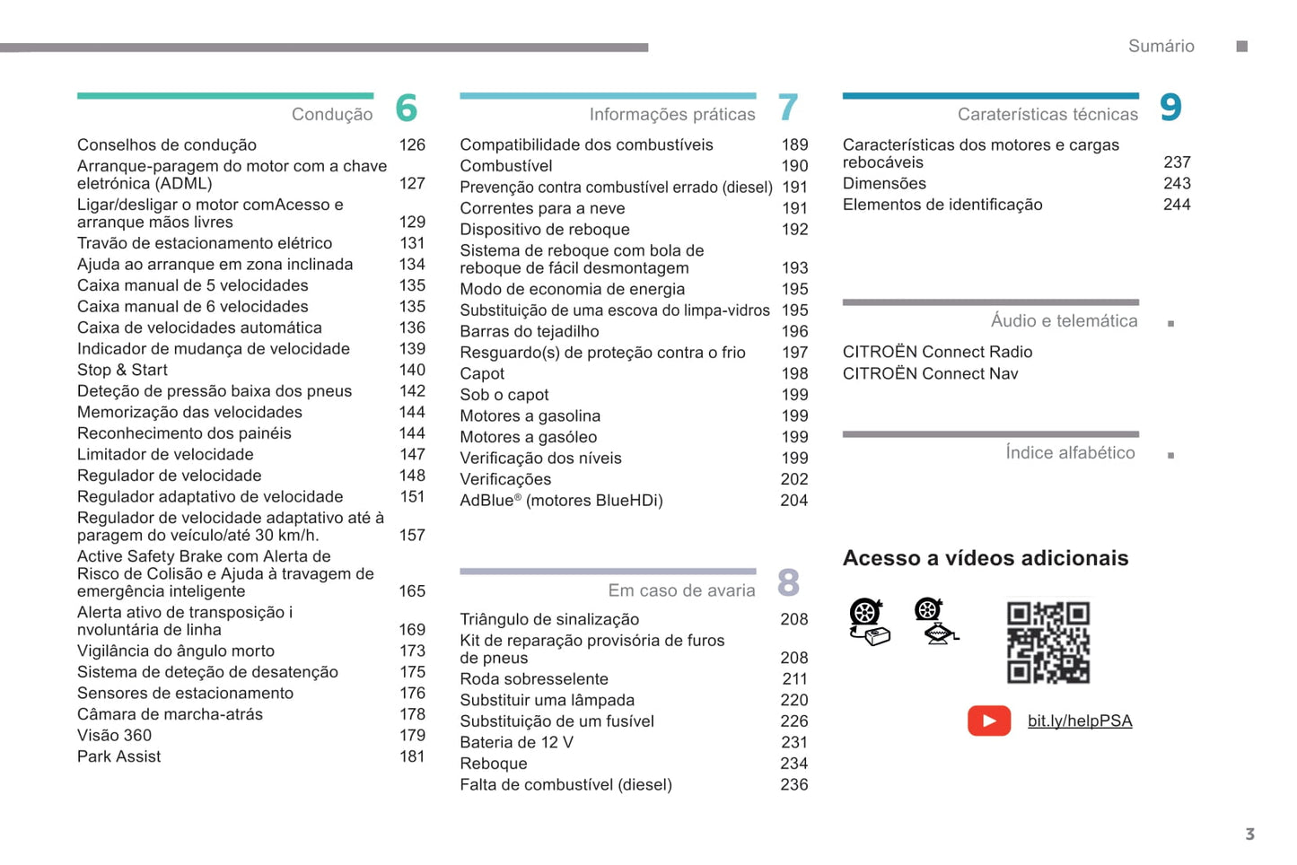 2018-2021 Citroën C4 Spacetourer/Grand C4 Spacetourer Owner's Manual | Português