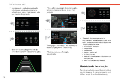 2018-2021 Citroën C4 Spacetourer/Grand C4 Spacetourer Owner's Manual | Português