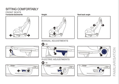 2011-2013 Peugeot RCZ Gebruikershandleiding | Engels