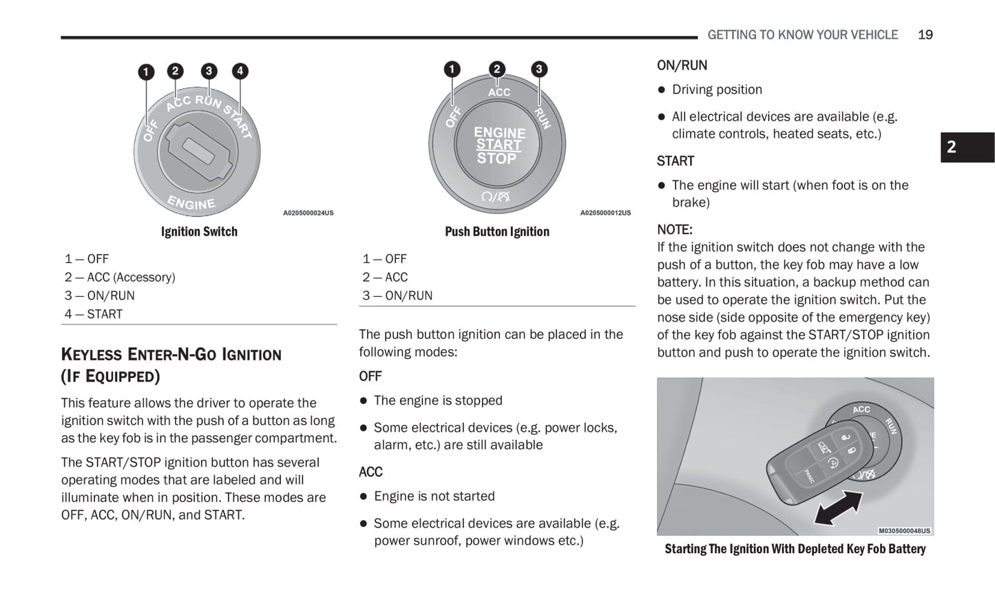 2021 Jeep Cherokee Owner's Manual | English