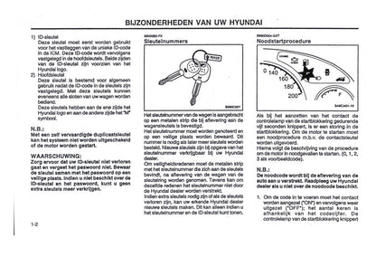 2000-2001 Hyundai Trajet Owner's Manual | Dutch