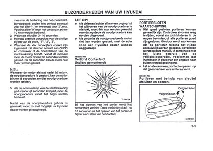 2000-2001 Hyundai Trajet Gebruikershandleiding | Nederlands