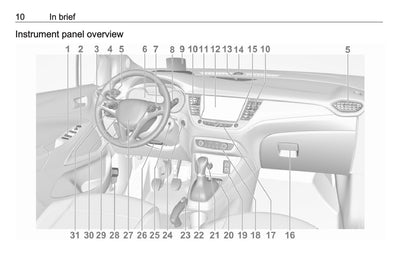 2019 Opel Crossland X Owner's Manual | English