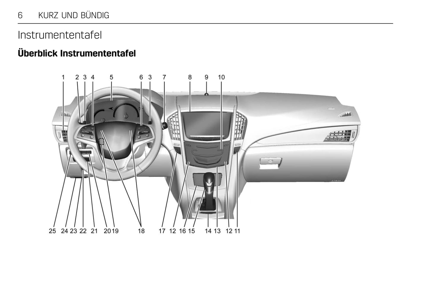 2012-2018 Cadillac ATS/ATS-V Gebruikershandleiding | Duits