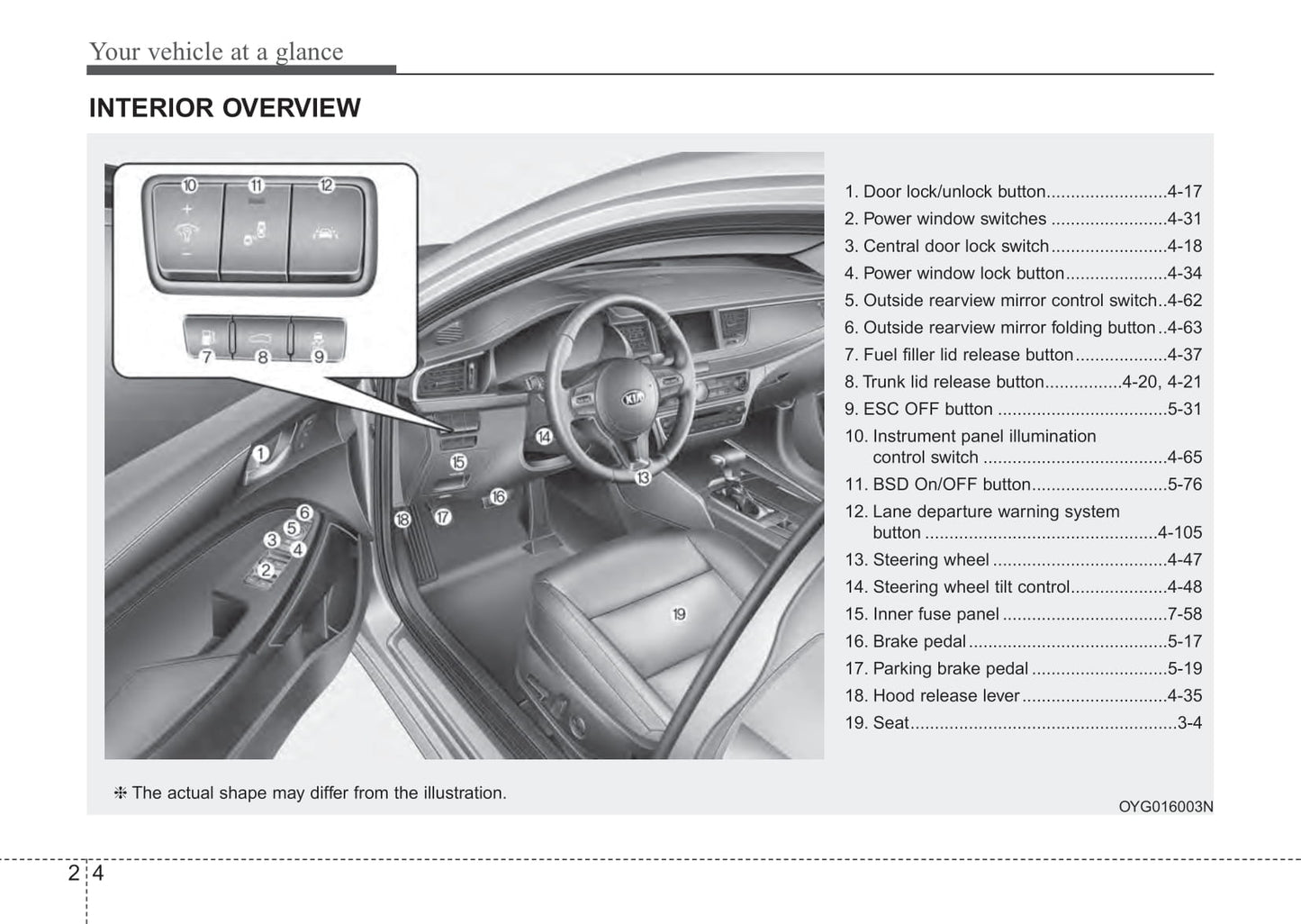 2017 Kia Cadenza Owner's Manual | English