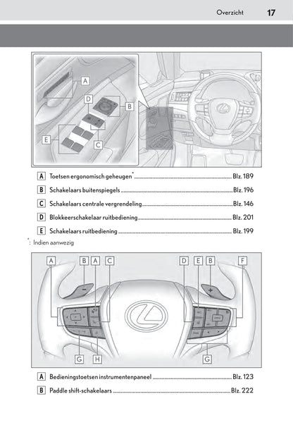 2018-2023 Lexus ES 300h Gebruikershandleiding | Nederlands