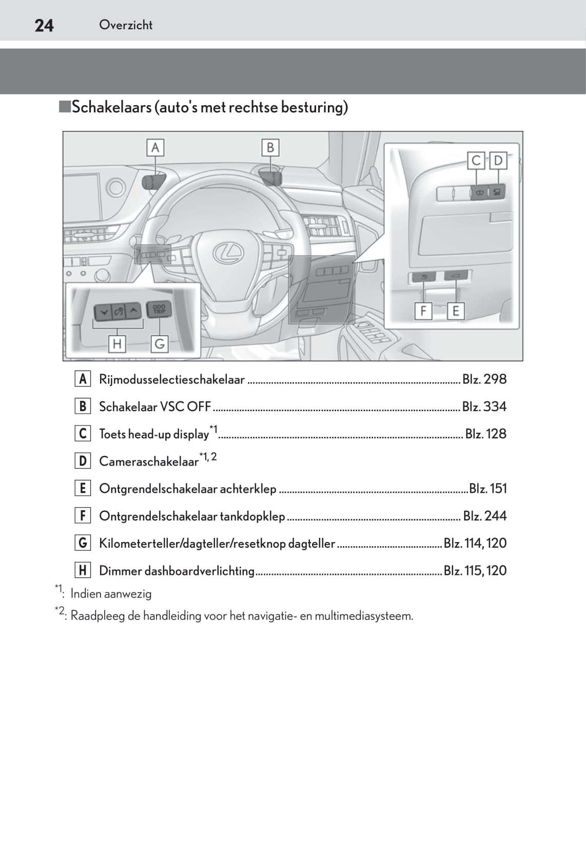 2018-2023 Lexus ES 300h Gebruikershandleiding | Nederlands