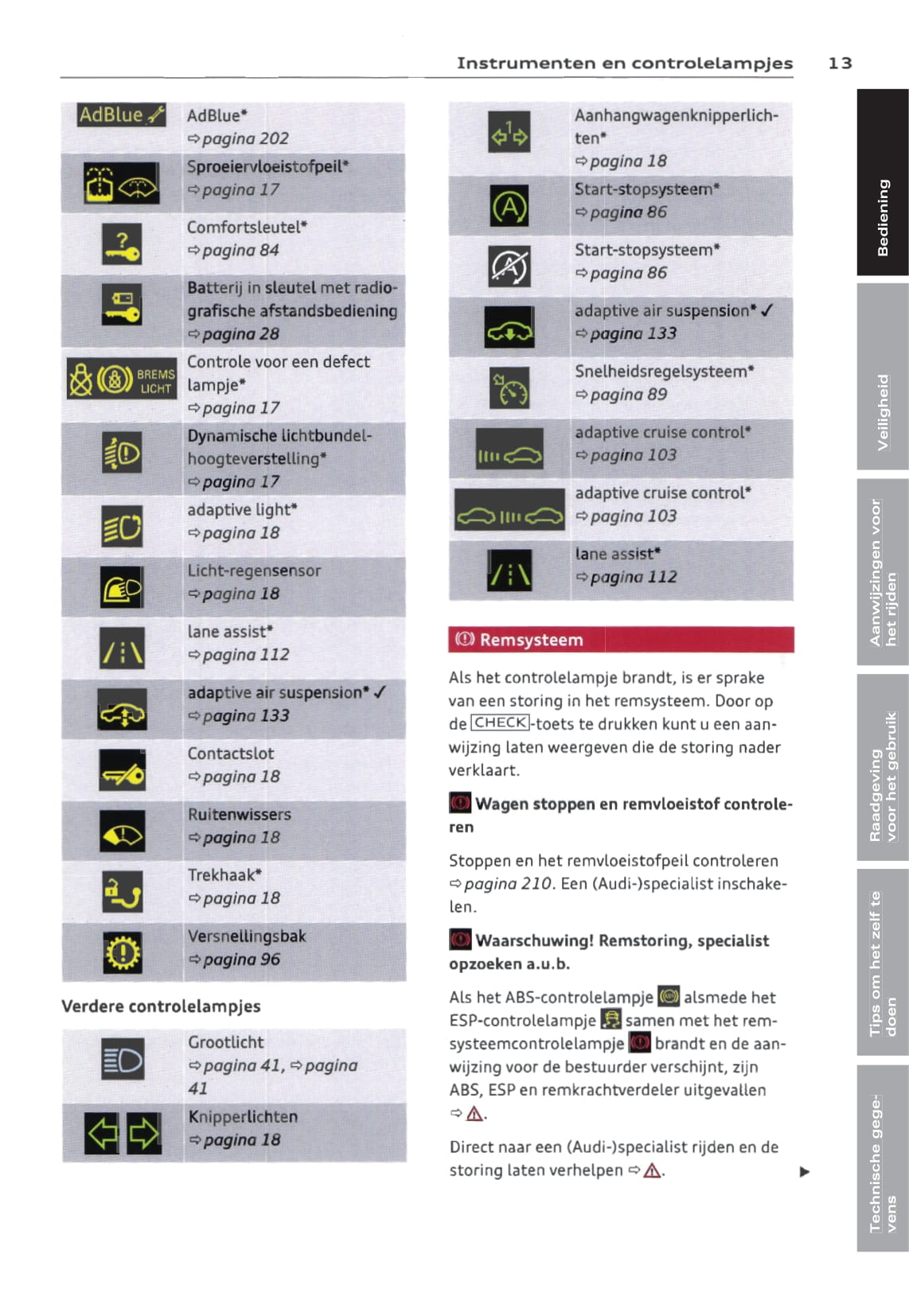 2009-2015 Audi Q7 Gebruikershandleiding | Nederlands