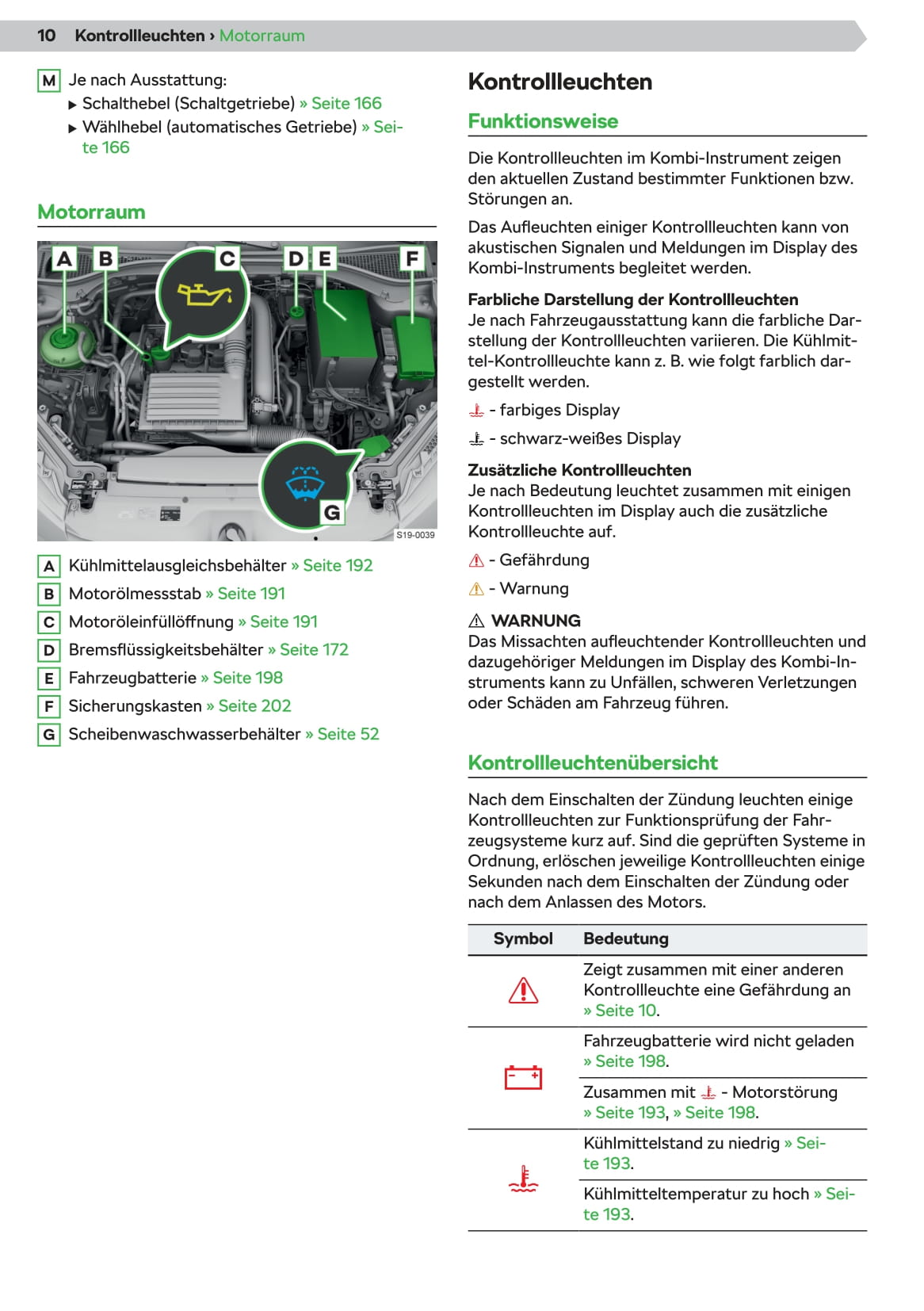 2019-2020 Skoda Superb Gebruikershandleiding | Duits