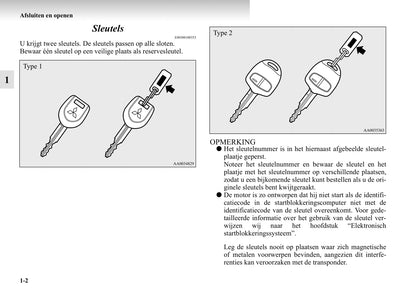 2003-2007 Mitsubishi Lancer Owner's Manual | Dutch